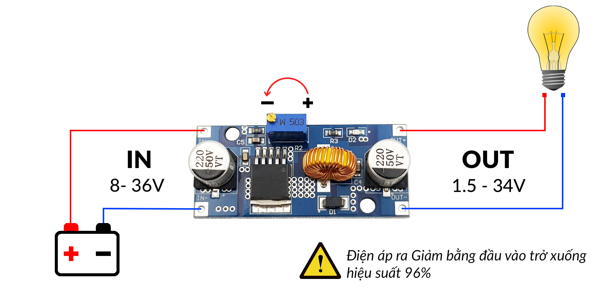 Mạch Giảm Áp DC XL4015 (5A)