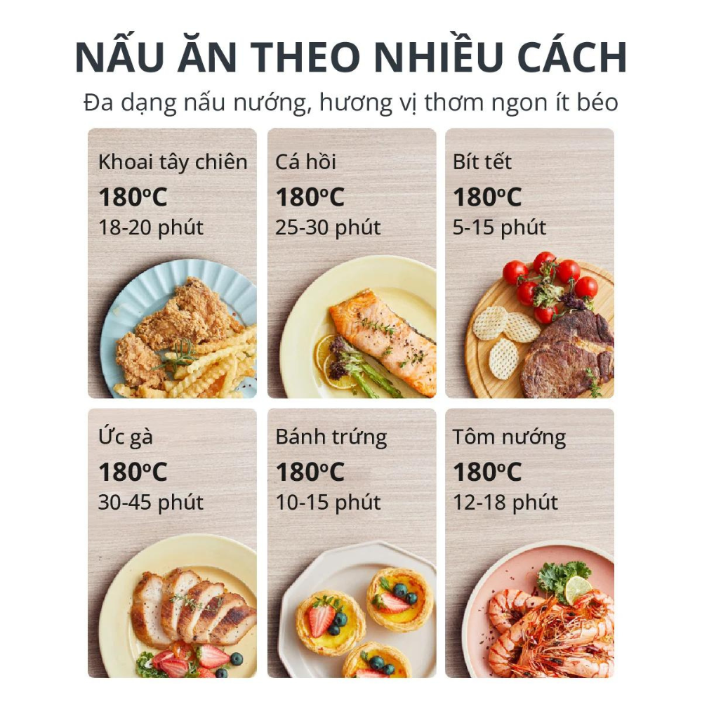 Nồi chiên không dầu Mishio MK320