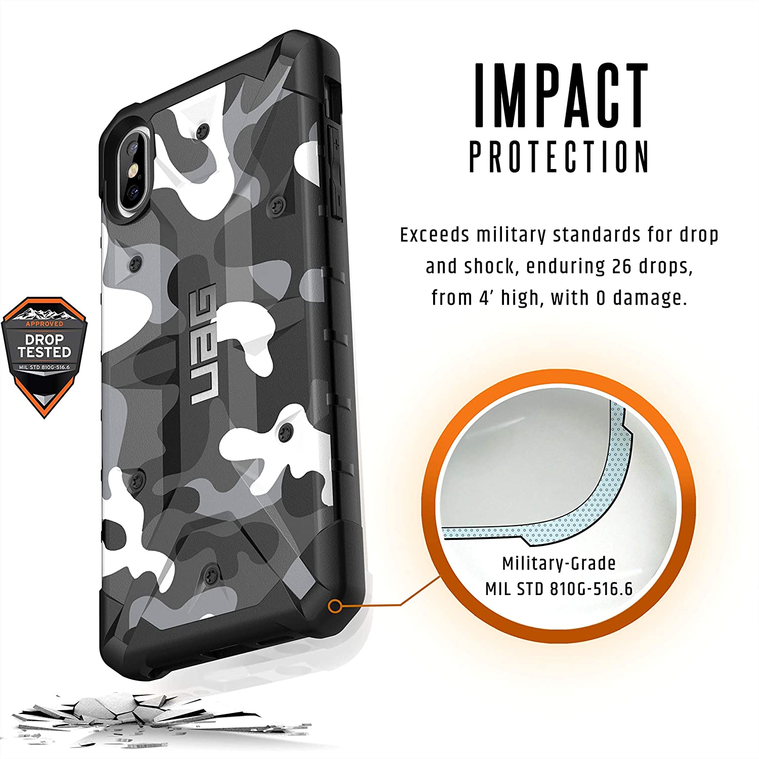 Ốp lưng iPhone XS Max UAG Pathfinder SE