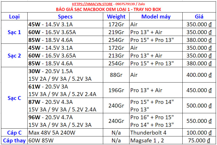 Adapter Sạc 1 và 2 45W 60W 85W
