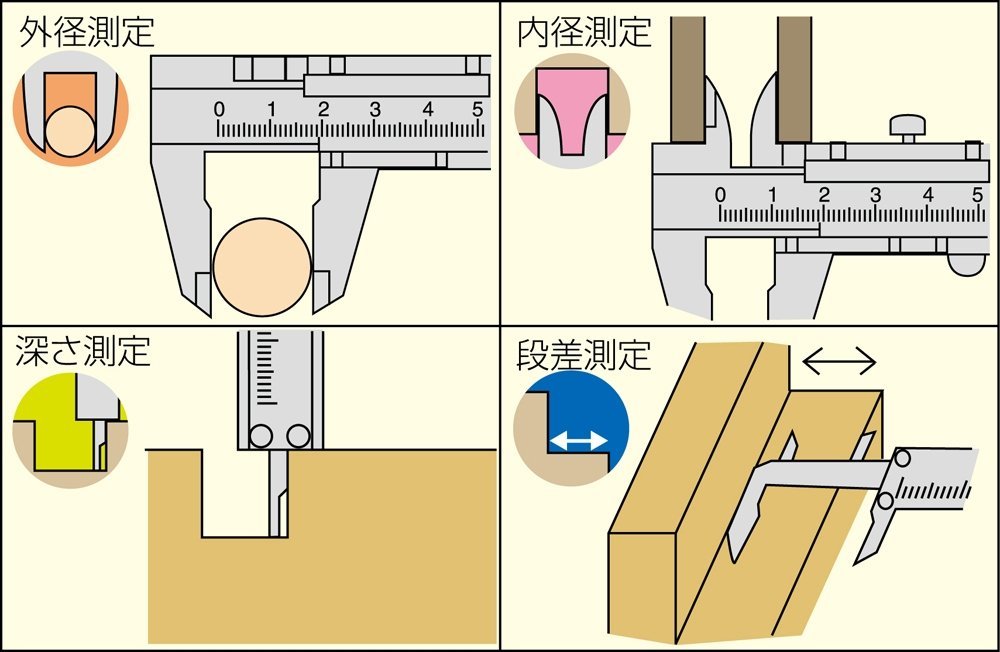 Thước cặp cơ inox Nhật Bản Shinwa