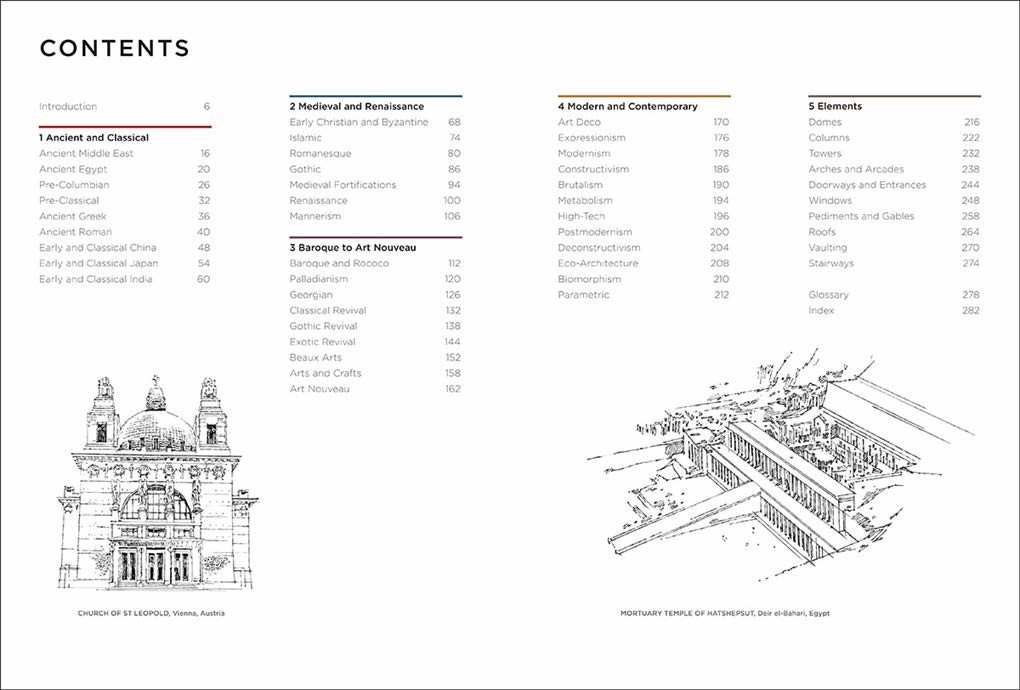 ARTBOOK - SÁCH TIẾNG ANH - Architectural Styles: A Visual Guide