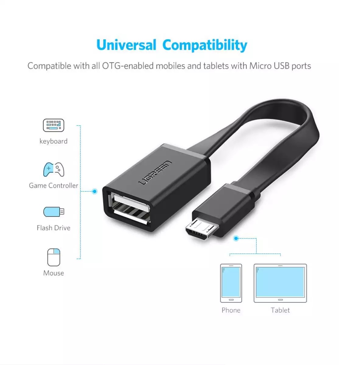 Dây Micro USB 2.0 OTG dạng dẹt dài 15cm UGREEN US126 10821