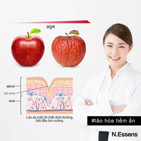 N.Essens Mặt Nạ Chống Lão Hóa  Aging Resistant (1 miếng, 28ml/pc)