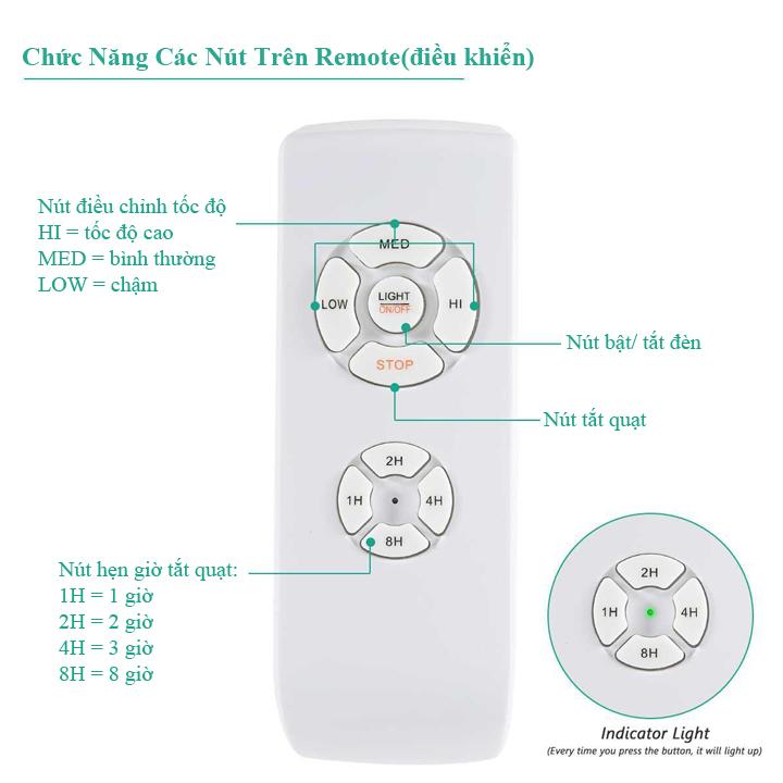 Bộ mạch điều khiển quạt trần kèm remote (tay điều khiển)