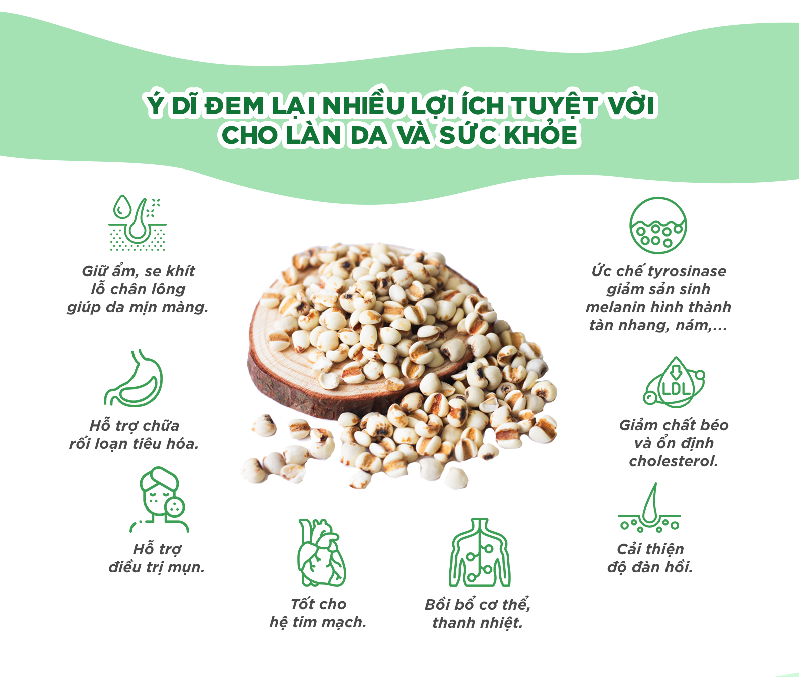 Viên uống sáng da DHC Adlay Extract - Lamicare