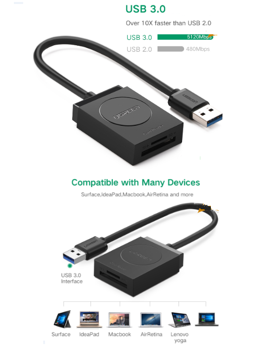 Đầu đọc thẻ nhớ Micro SD/ SD chuẩn USB 3.0 Ugreen 20250 Chính Hãng