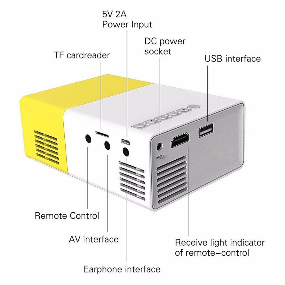 Máy chiếu Mini Smart LED YG-300 - Smart LED Projector