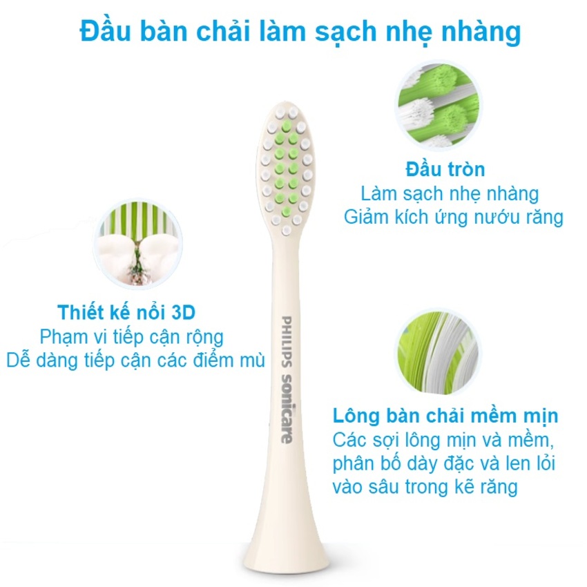 Sonicare hx2471 series 3200 five-modes integrated electric toothbrush