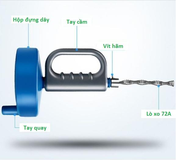 Dụng cụ thông cống 10m thế hệ mới GX-910