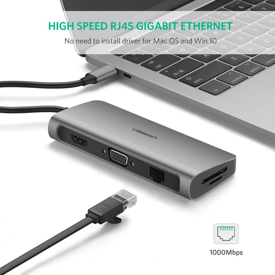 Hub đa năng USB Type C 6 in 1 Ugreen 40873 cao cấp - Hapugroup