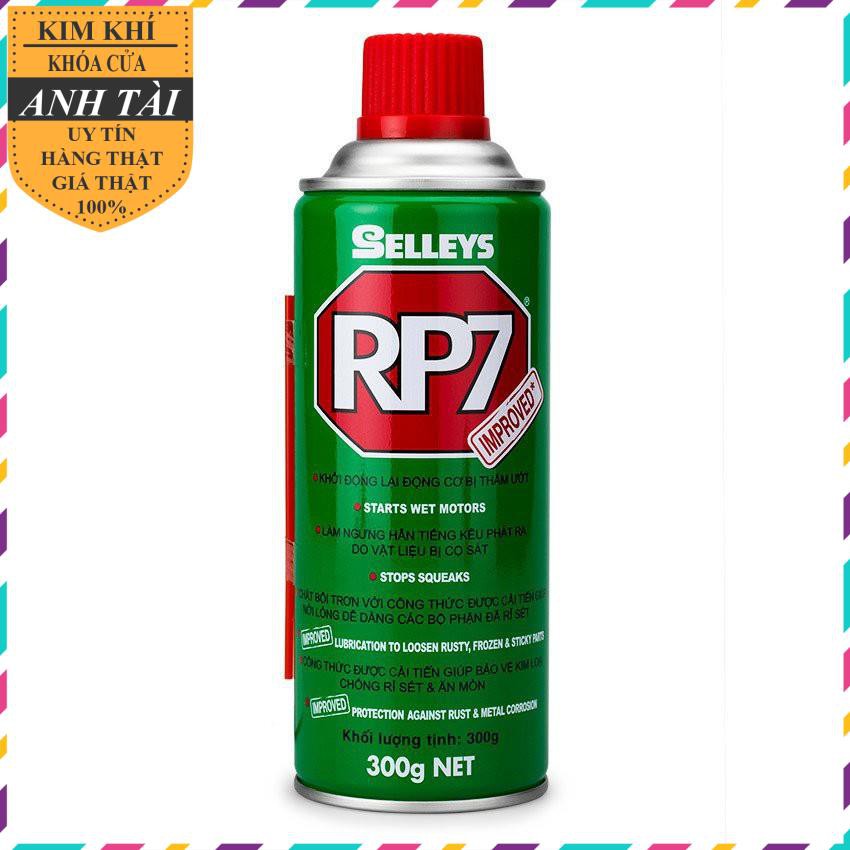 Xịt RP7 chống rỉ sét.....