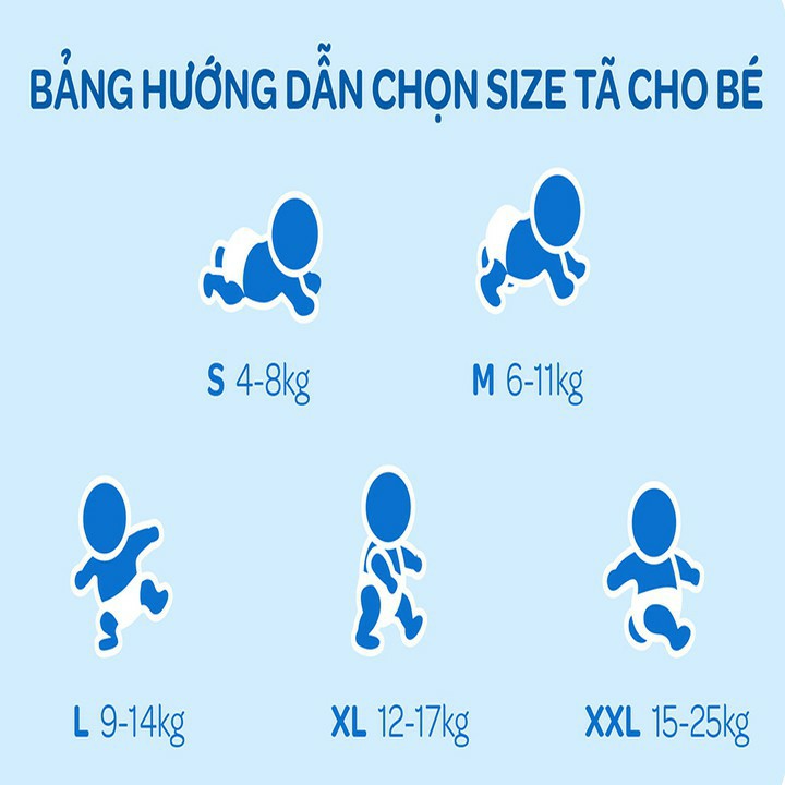 Tã dán sơ sinh Huggies NB 36 miếng dành cho bé dưới 5kg
