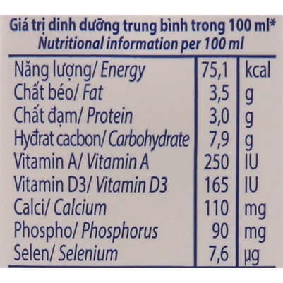Vỉ sữa tươi Vinamilk 100% Sữa Tươi 110ml