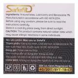 Combo 2 hộp Bao cao su SafeFit 4 in 1 (3C)