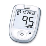 Máy đo đường huyết Beurer GL42