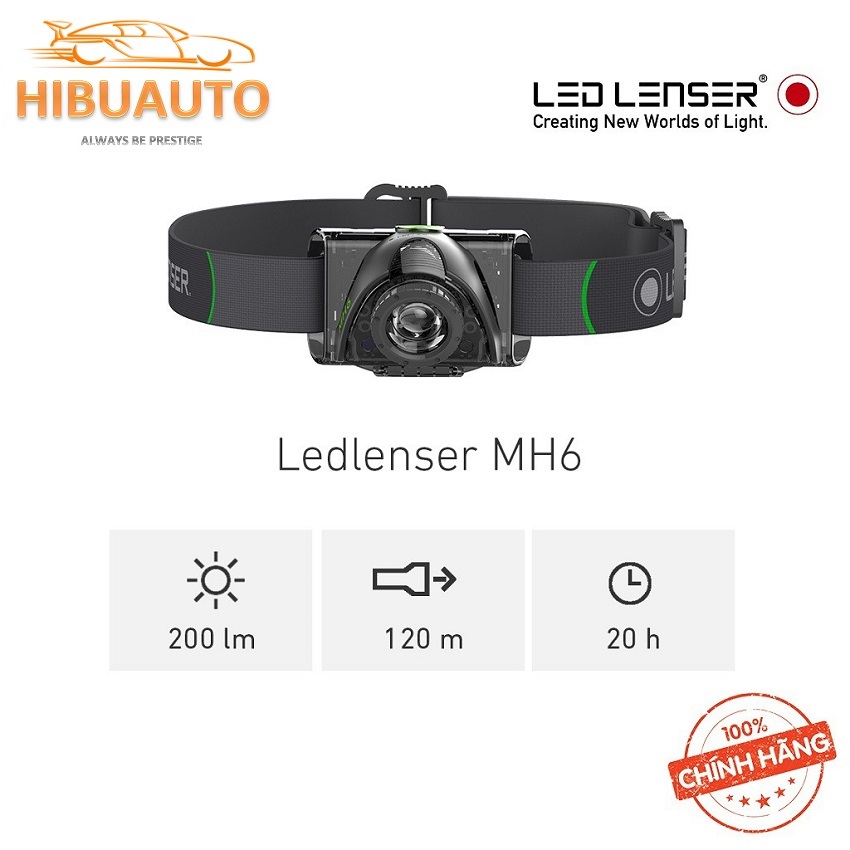 [ CAO CẤP] Đèn Pin Đội Đầu LedLenser MH6 siêu sáng