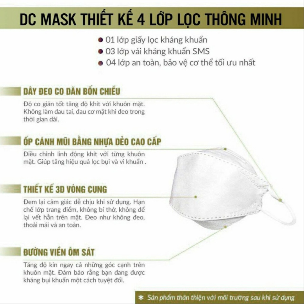 [1 TÚI 5 CHIẾC ] Khẩu trang 4D mark kháng khuẩn KF94 công nghệ Hàn Quốc