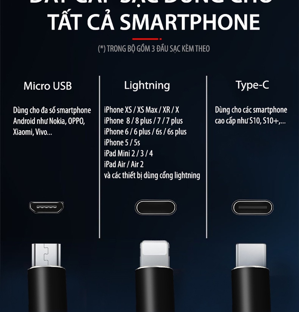 Dây Cáp Sạc Nam Châm Kèm 3 Đầu sạc Lighting Type C Micro Usb