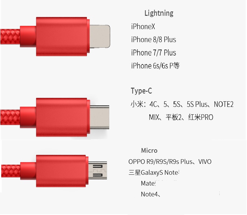 Cáp Sạc Ngắn Dây Dù 25cm Chân Lightning/ Micro/ Type-C