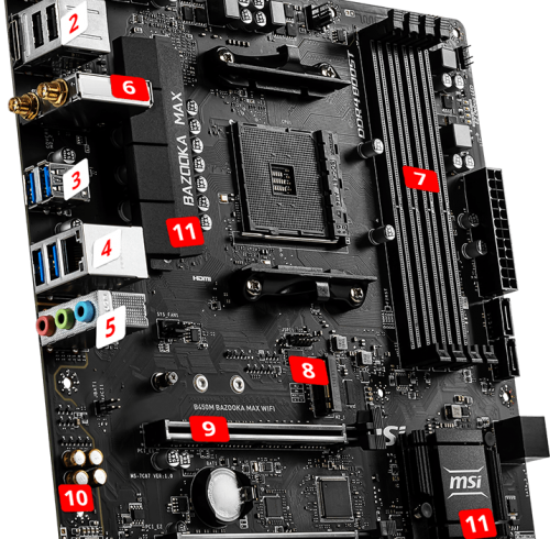 [HCM]MSI B450M BAZOOKA MAX WIFI FULL BOX