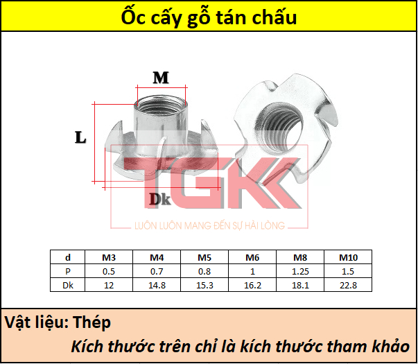 Ốc cấy gỗ tán chấu M3-M10