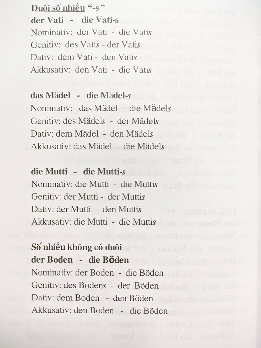 Sách - Các từ loại tiếng Đức - Deutsche Wortarten
