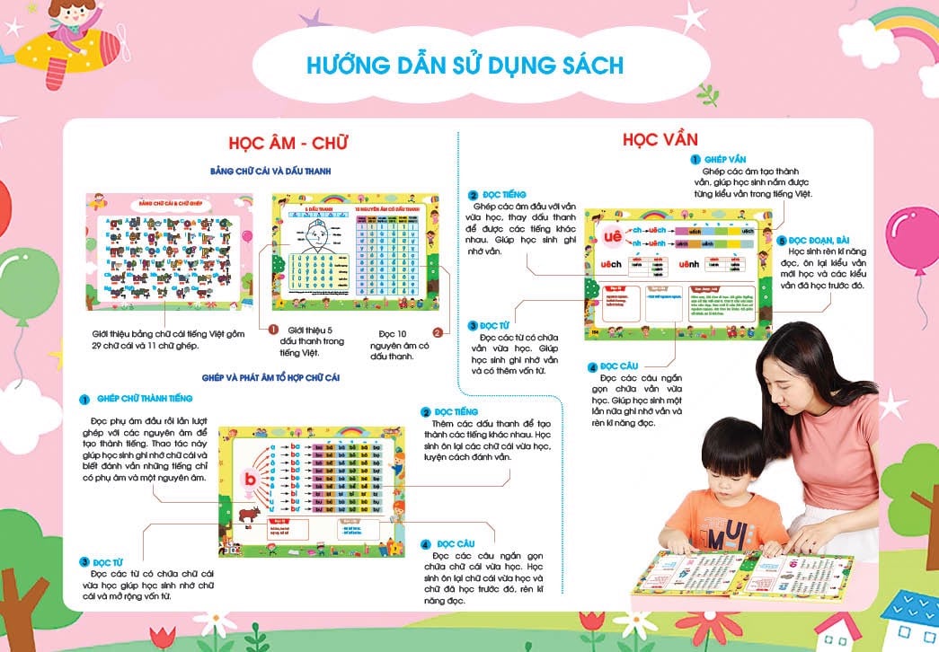 Combo Sách Tập Đánh Vần Tiếng Việt Phiên Bản Tương Tác - Quét Mã QR Nghe Đọc và Kể Chuyện Cho Trẻ Em Từ 4-6 Tuổi ( Có Kèm Bộ Thẻ Đánh Vần )