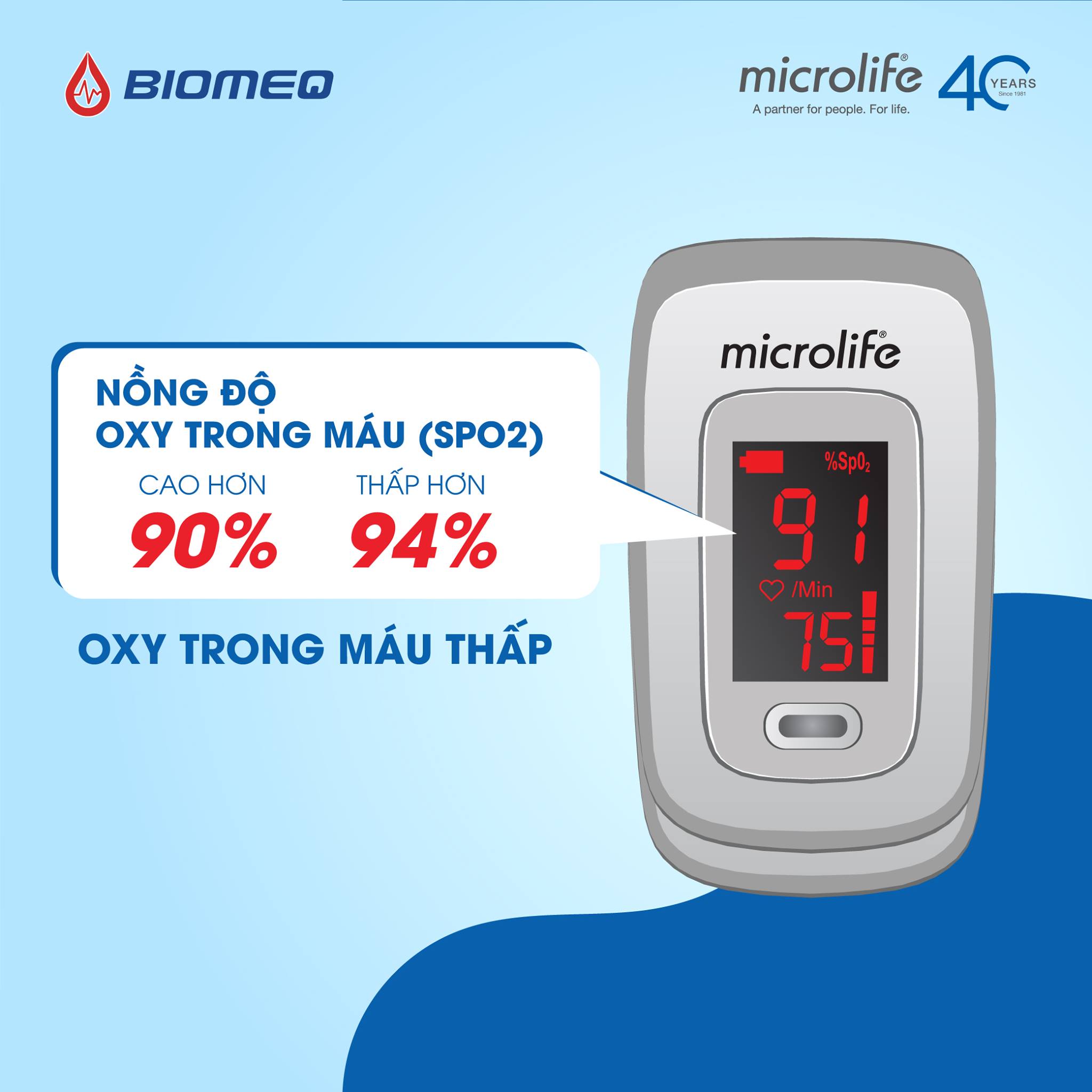 [BH 2 NĂM] - Máy đo nồng độ oxy trong máu MICROLIFE OXY200 - Thụy Sĩ