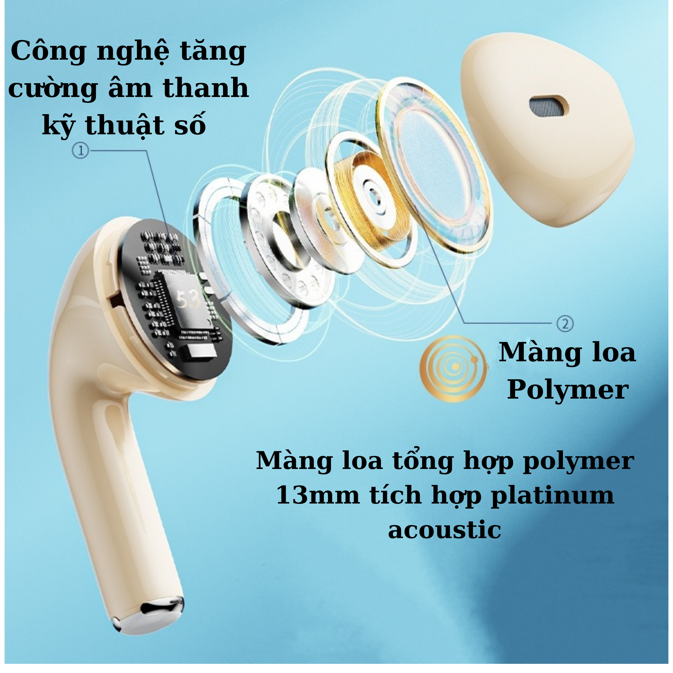 Tai Nghe Bluetooth Chính Hãng Có Mic Bluetooth Công Nghệ Giảm Tiếng Ồn Thế Hệ Mới Tai Nghe Nhét Tai Không Dây Hộp Đựng Trong Suốt Cảm Ứng Vân Tay Âm Thanh Trung Thực Pin Siêu Trâu Chống Nước Chống Mồ Hôi