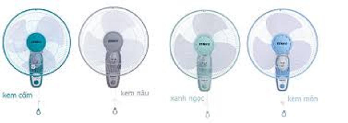 QUẠT TREO TƯỜNG 1 DÂY SENKO T1682