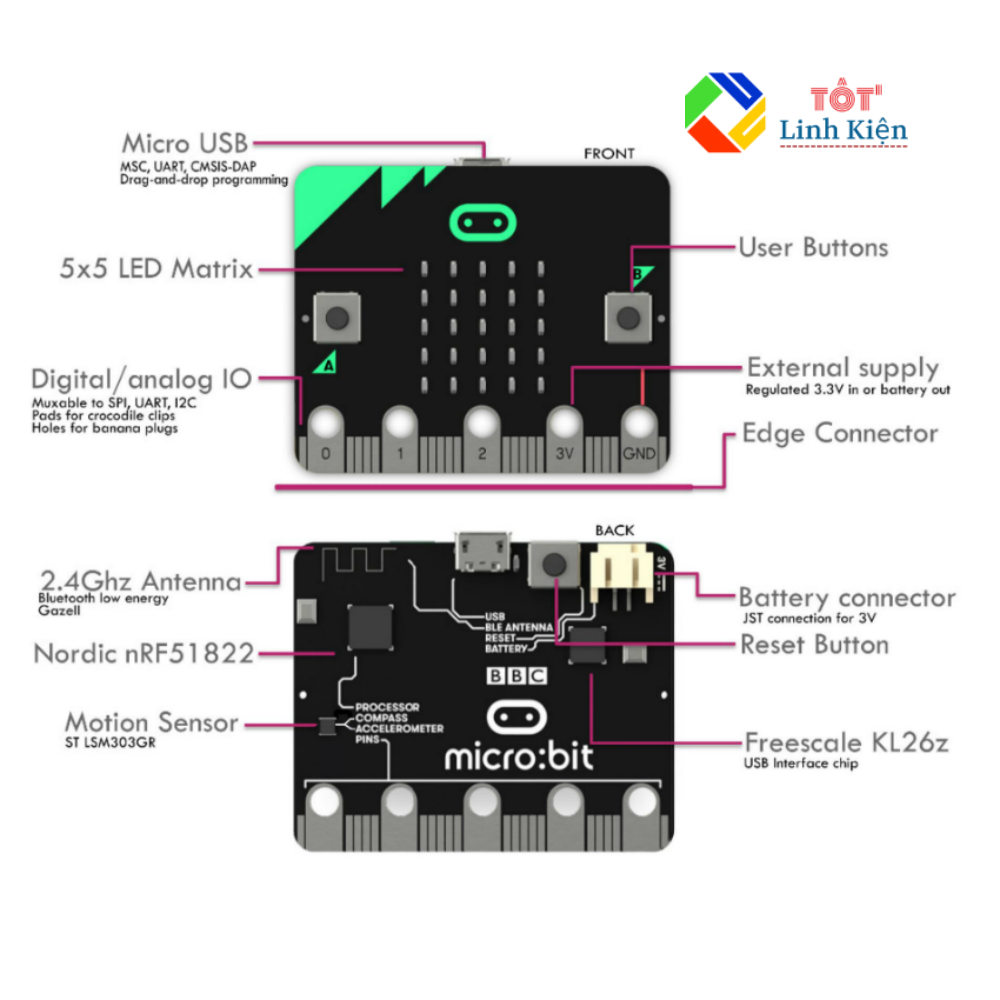 [KÈM CÁP] BBC Micro:bit - kit học STEM microbit - KÈM CÁP DỮ LIỆU
