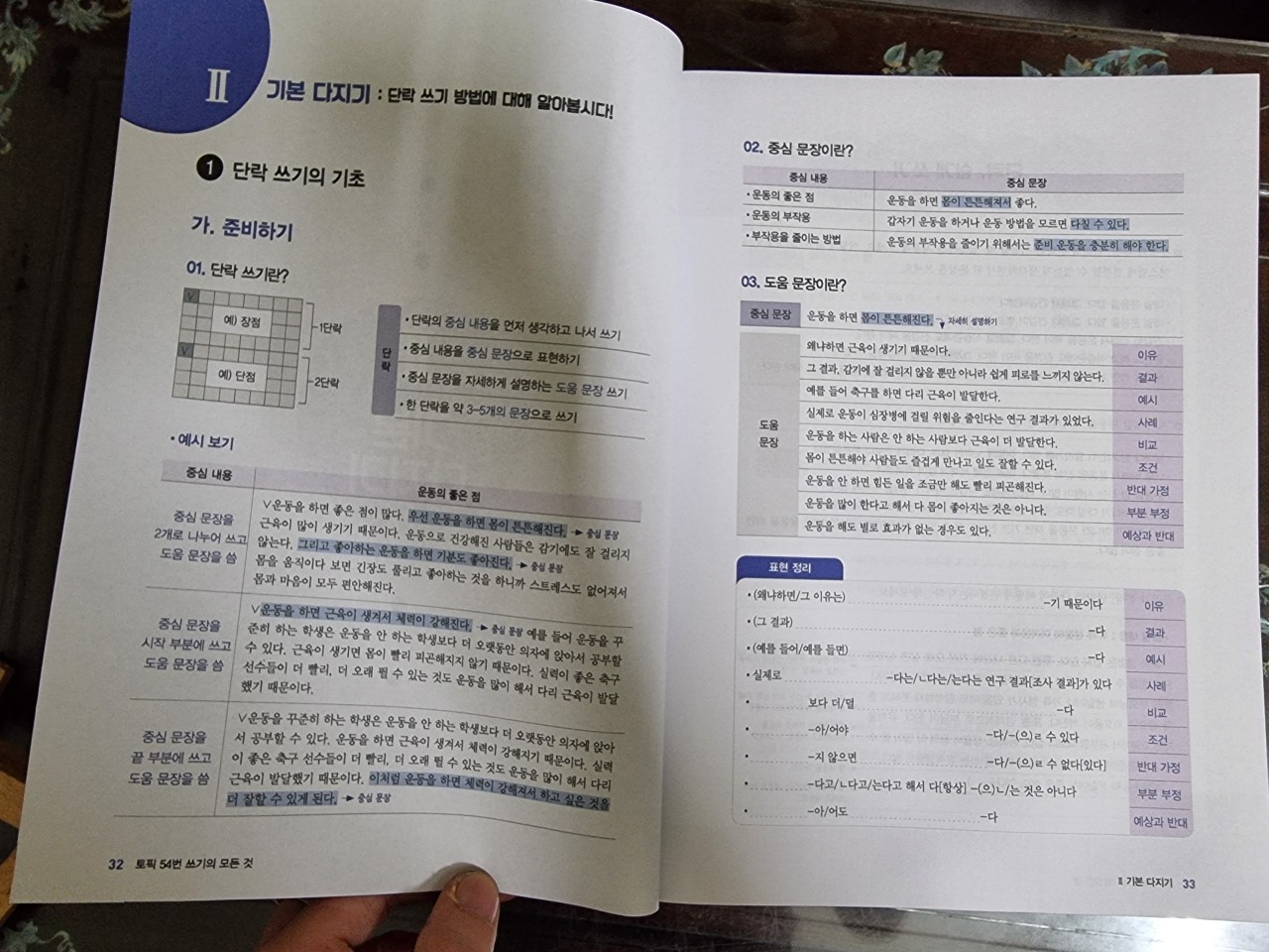 Luyện giải đề viết câu 54 - 토픽 54번 쓰기의 모든 것 ( bản màu đẹp)