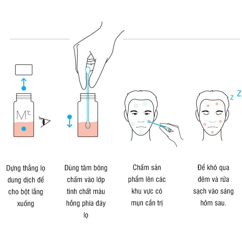 Dung Dịch Chấm MdoC AC Solution Powder Spot 15ml