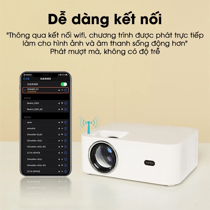[LAZMALL] Máy chiếu thông minh Wanbo X1 Android - Bảo hành 12 tháng