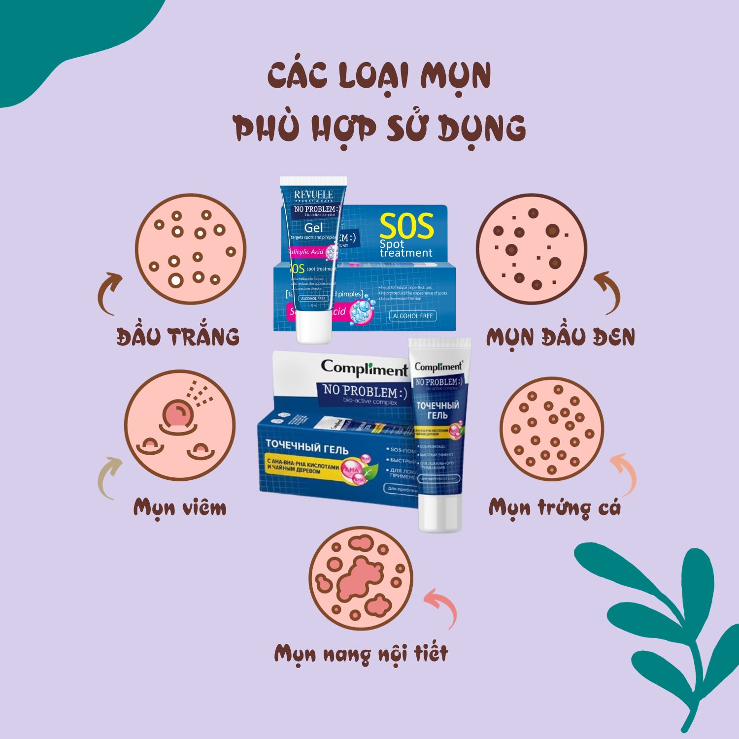 [Hoàn tiền 20%] Chấm mụn SOS Compliment 25ml giảm mụn mờ thâm cấp tốc