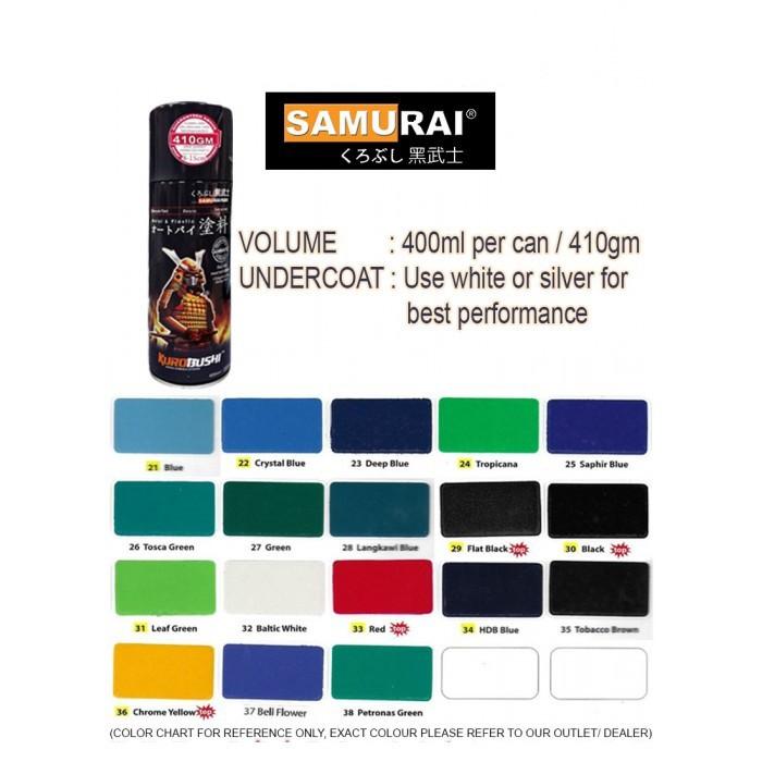 Sơn xịt sơn xe máy Samurai 128 màu trong    Clear