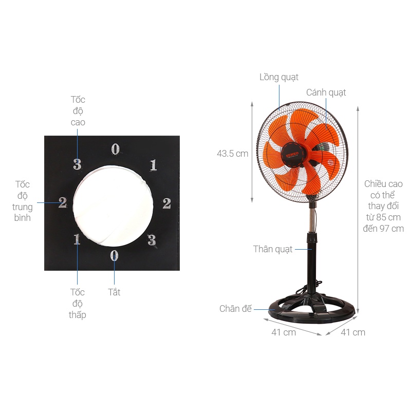 Quạt Lỡ Thân Sắt SENKO LTS1636 F23