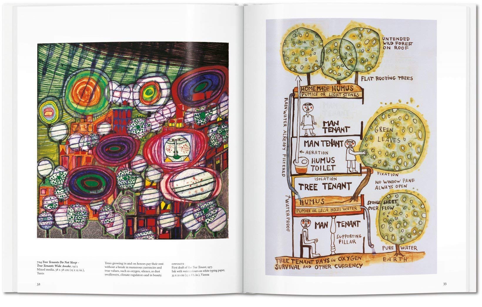 Artbook - Sách Tiếng Anh - Hundertwasser
