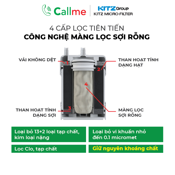 Bộ Lọc Nước Nhật Bản Kitz OSSC-4 (Sản phẩm chính hãng - Lọc nước giữ khoáng - Made in Japan)