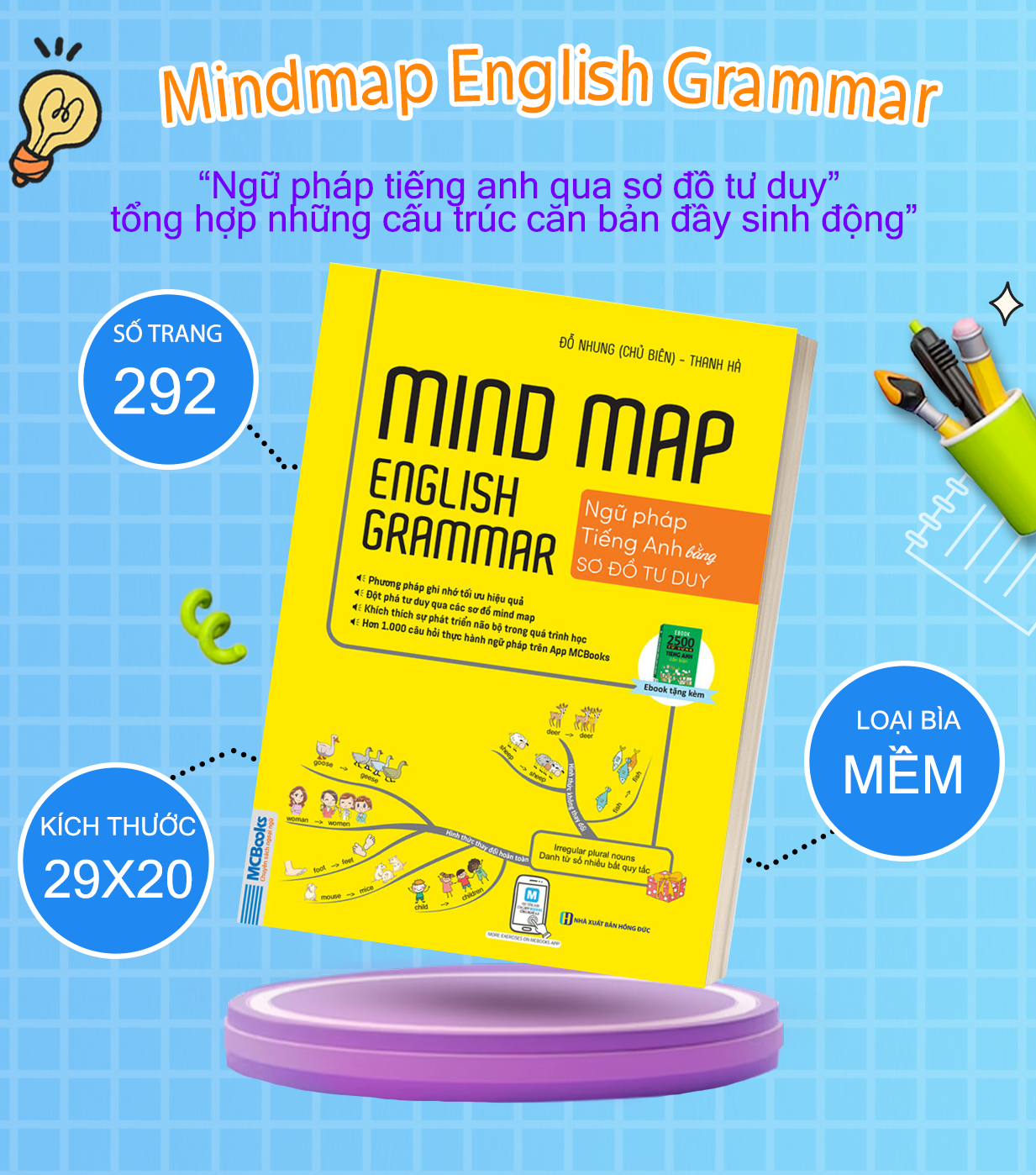 Sách - Mind Map English Grammar – Ngữ pháp tiếng anh bằng sơ đồ tư duy - McBooks