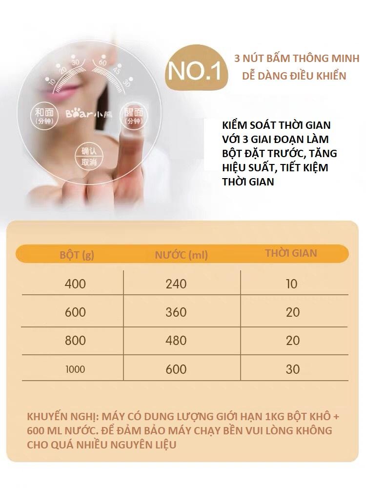 Máy Trộn Bột & Ủ Bột Bear HMJ-A35A1