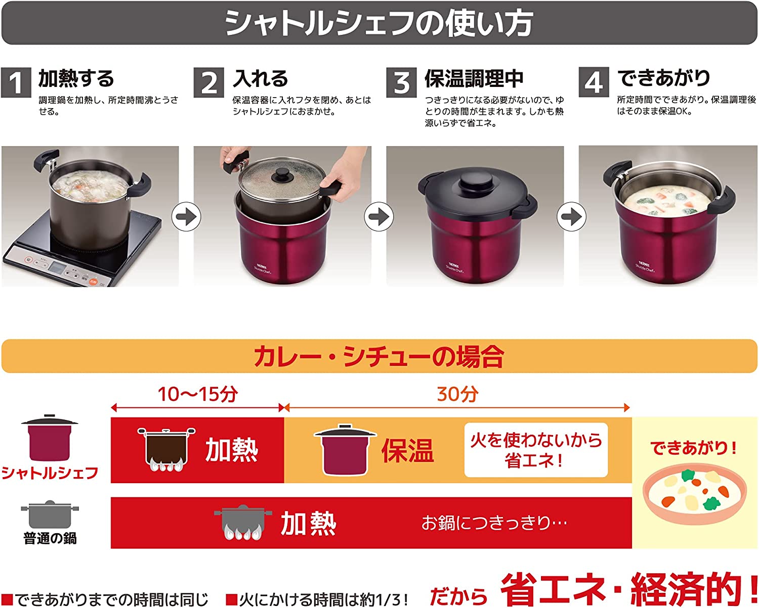 [Hàng Nhật nội địa] Nồi ủ Thermos 4.3L KBJ-4500 đen, cam