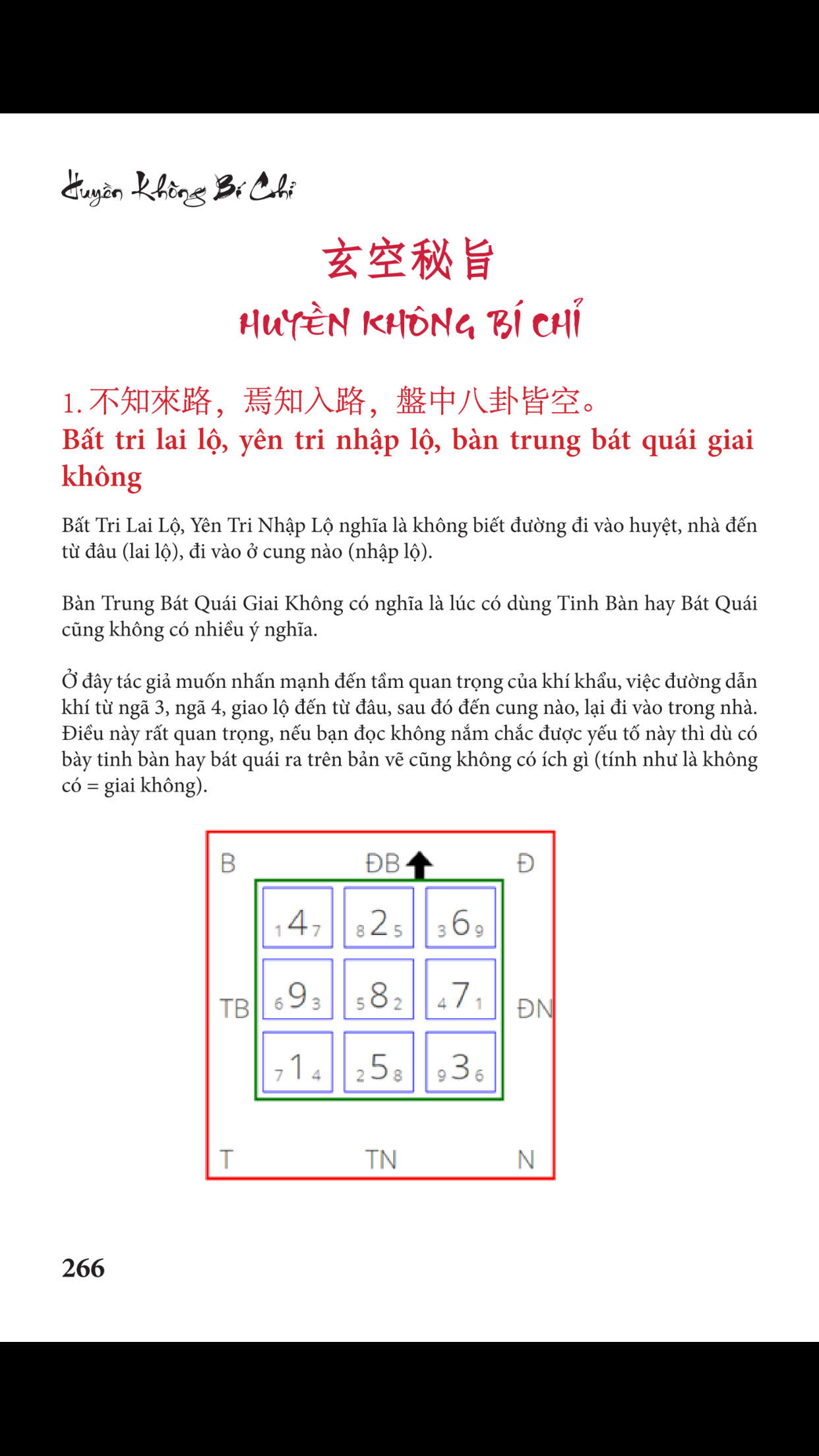 Huyền Không Bí Chỉ
