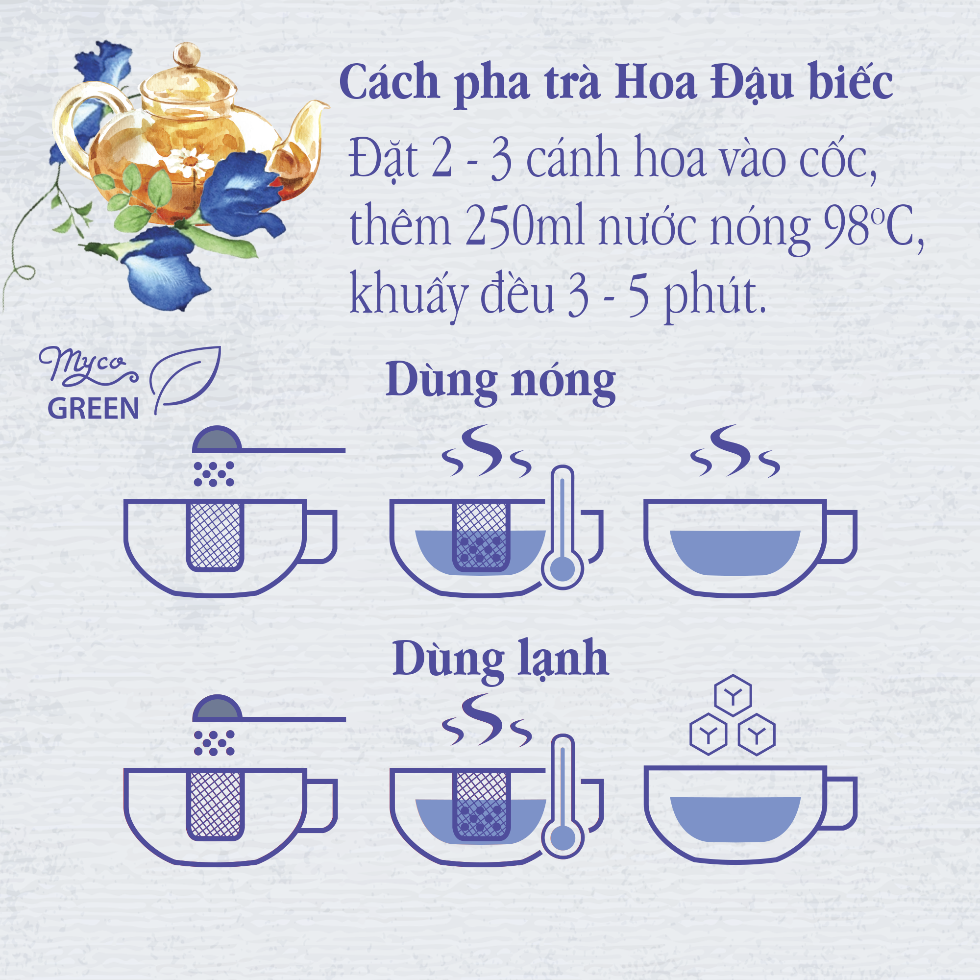 MycoGREEN, Trà Thảo Mộc Hoa Đậu biếc, PP trồng Hữu Cơ (10g)