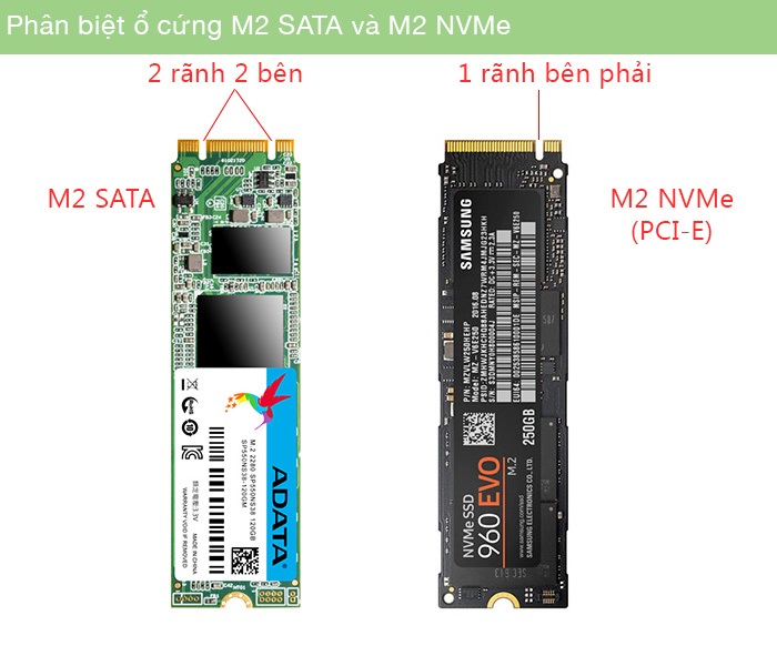 Box ổ cứng SSD M2 Orico M2 NGFF - ORICO M2 NVME (PCI-E)