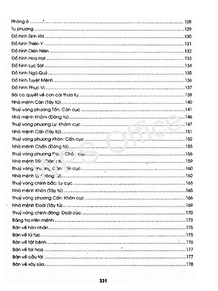 Sách Bát Trạch Minh Kính