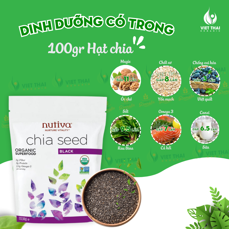 【Hạt Chia Đen Organic Nutiva】Mỹ 907G Hàng Mới Nhất Date MỚI - Việt Thái Organic