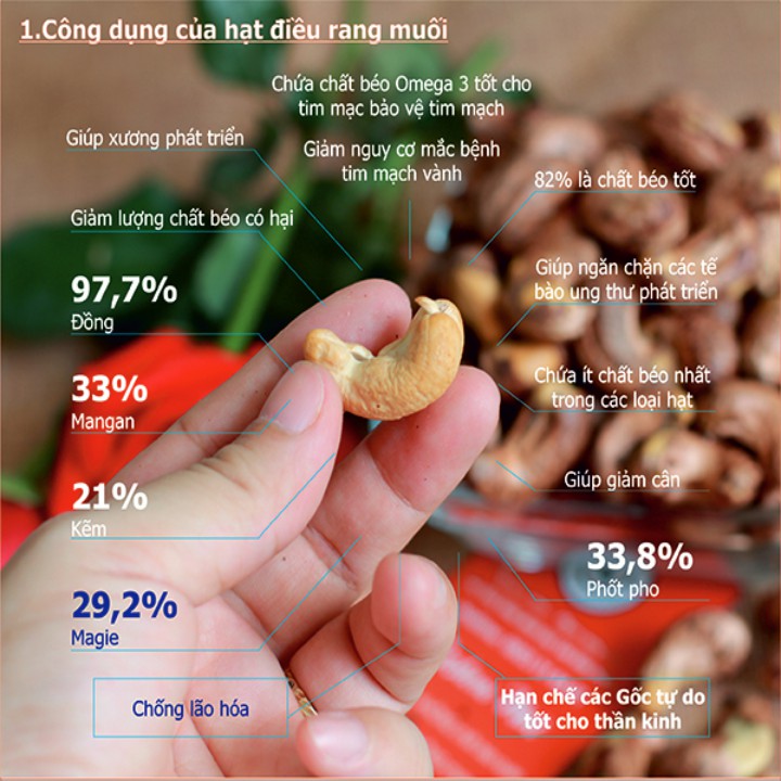 1kg Hạt Điều Vỡ Rang Muối Bình Phước (Đã Bóc Vỏ)