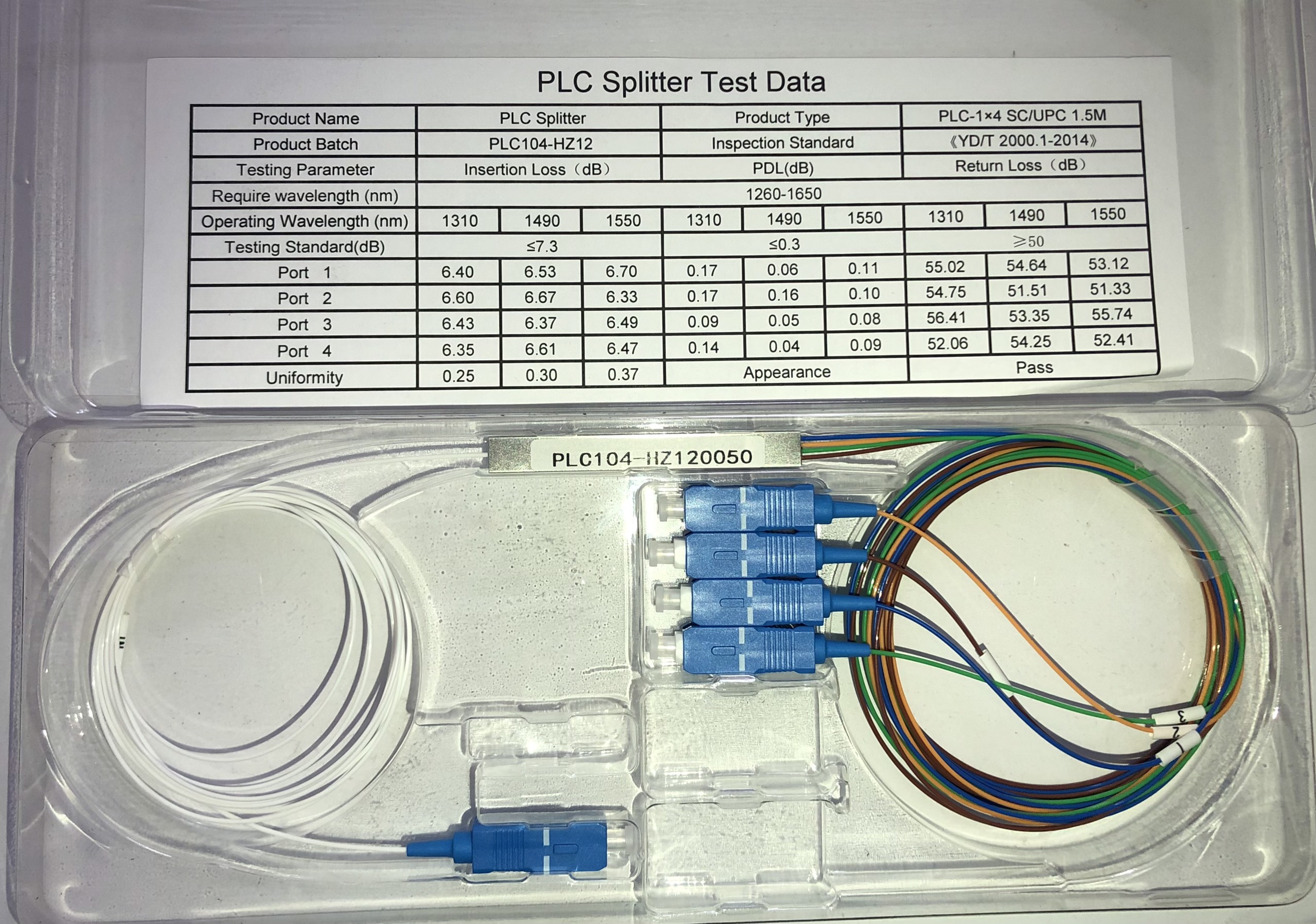 Bộ chia quang splitter plc 1:4